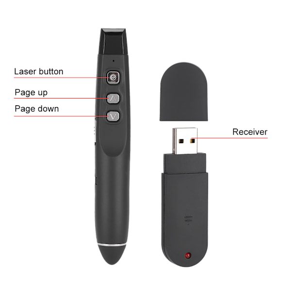 PP-820A PPT-sidvändningspenna Fjärrkontroll Trådlös presentatör Elektronisk PPT-pekare