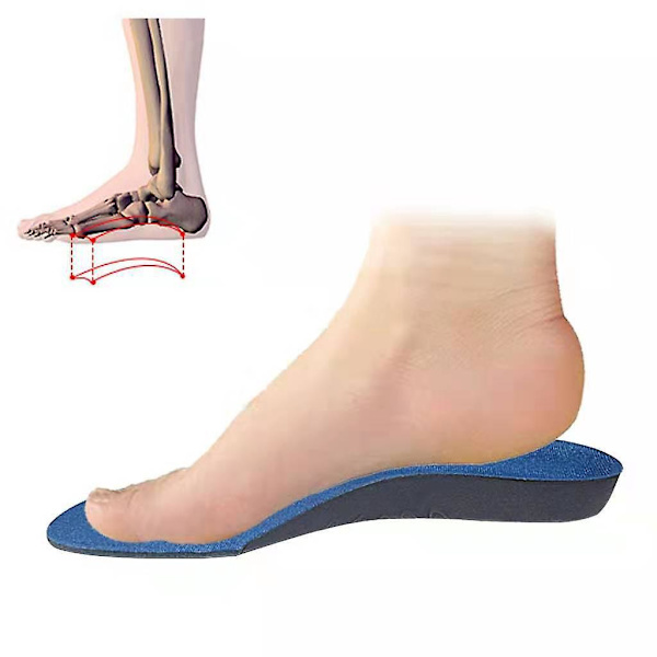 Premium Sulor med Hög Valvbågsstöd för Män och Kvinnor - Lindring för Plantar Fasciit, Häl, Valvbåge och Fotsmärta - Ortopediska Skoinlägg