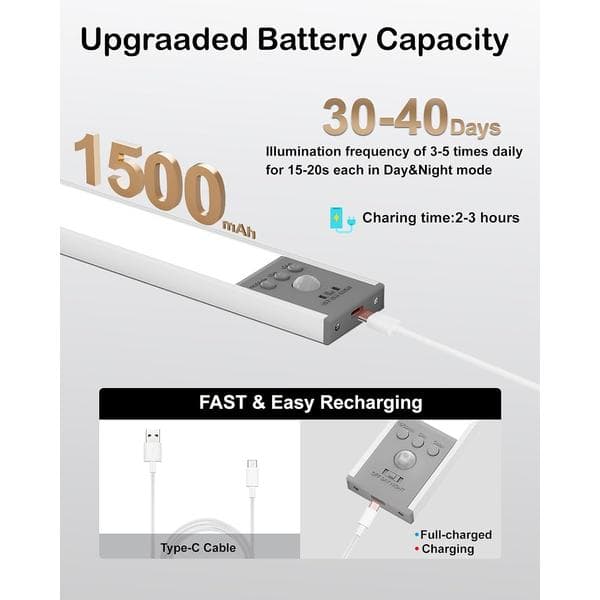 Trådløs underskapsbelysning med bevegelsessensor, dimbar LED-skaplampe, oppladbart batteri, magnetisk monteringsbase, 3-pakning.