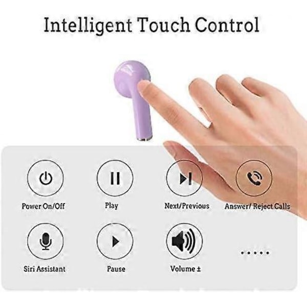 Langattomat kuulokkeet, Bluetooth-kuulokkeet mikrofonilla, handsfree ja hienkestävät langattomat