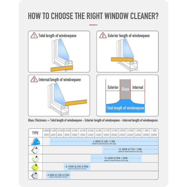 Kraftig dobbeltsidet magnetisk vinduespudser med ergonomisk håndtag til overfladerengøring af glas (18-30 mm)