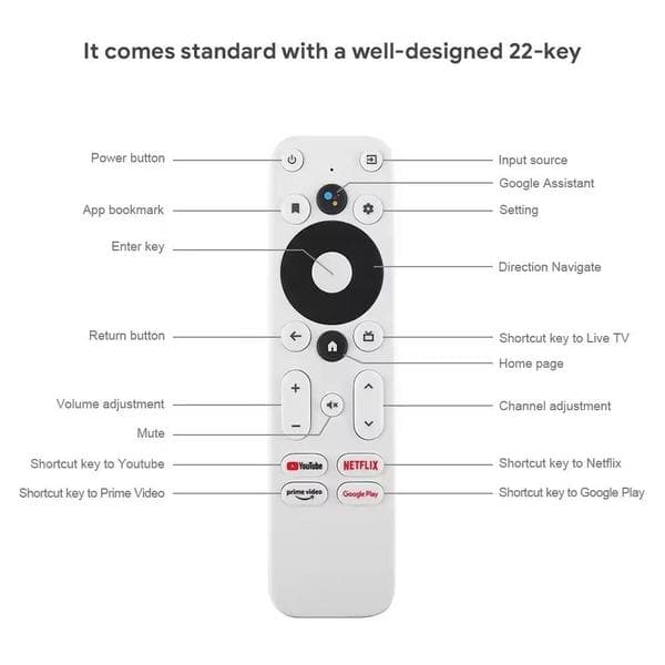 Ersättningsfjärrkontroll kompatibel / KM2 kompatibel KM2 4K-certifierad röst Android TV Box_Superpresent vit