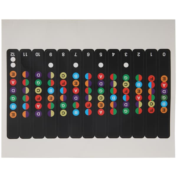 Guitar Scale Sticker Gribebræt Node Mærkat til 6-strenget Akustisk Elguitar