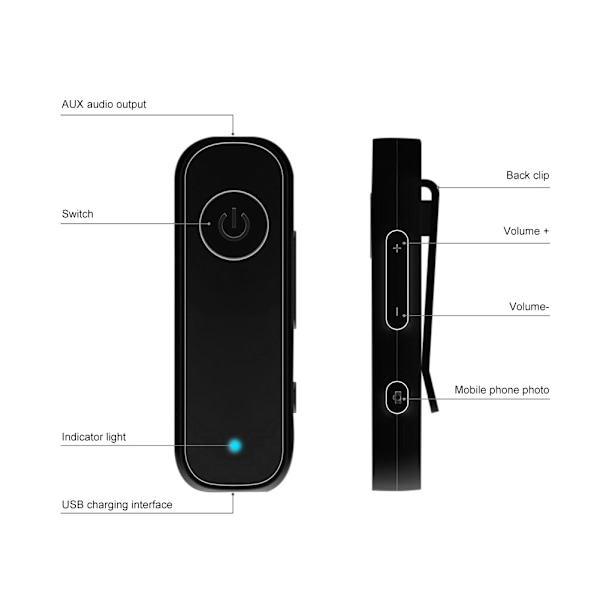 Bluetooth-mottaker 3,5 mm Aux-adapter Trådløs Bluetooth 5.0 lydkonverteringsadapter