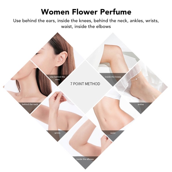Naisten parfyymi Light Flower Fragrance Pitkäkestoinen hajustesuihke päivittäiseen käyttöön 30 ml