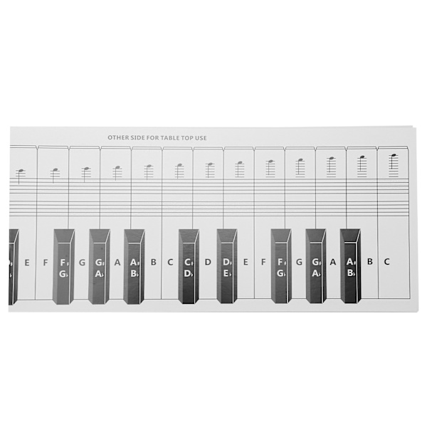 Piano Keyboard Noteoversikt 88 Taster Treningssammenligningstabell Bærbart bestrøket papir
