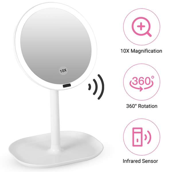 Sensor Sminkspegel