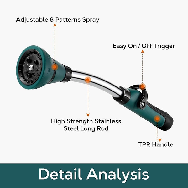 Trädgårdsslangspruta - 15 tum med 8 spraymönster, perfekt för gräsmattor och trädgårdar
