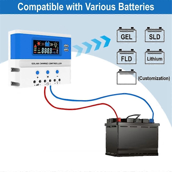 Solar Laddningsregulator PWM 30A 12V 24V Auto PV Regulator