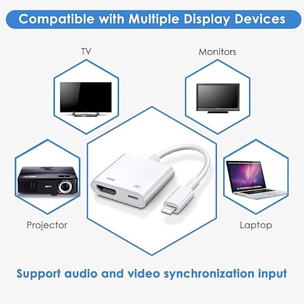 Apple MFi-certifierad Lightning till HDMI TV-adapter för iPhone och iPad