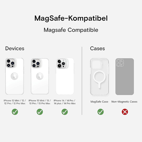 Forbedret magnetisk snap-on lommebok for iPhone 14, 13 og 12-serien med Magsafe-kompatibilitet, 3 kortspor