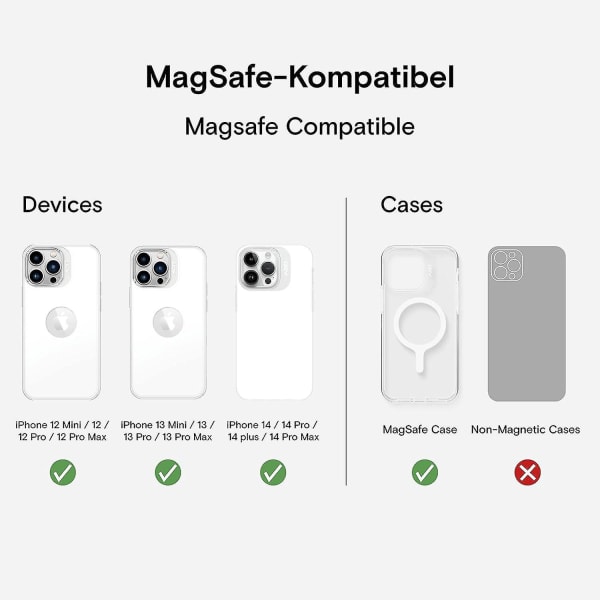 Parannettu magneettinen napsautuslompakko iPhone 14-, 13- ja 12-sarjoille, Magsafe-yhteensopivuus, 3 korttipaikkaa