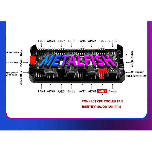 ARGB Fan HUB med 4Pin PWM til Computer SYNC CPU Radiator-B