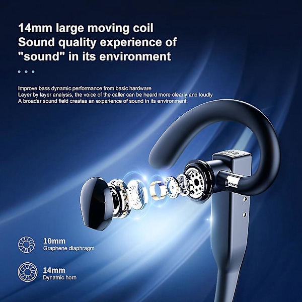 Bluetooth-headset til mobiltelefon med LED-opladningsetui og roterbar mikrofon - Håndfri, Bluetooth 5.1