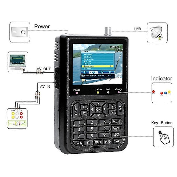 Praktisk Digital Signalfinner 3.5\" LCD-skjerm Dvb-s Fta Mottaker For Visning