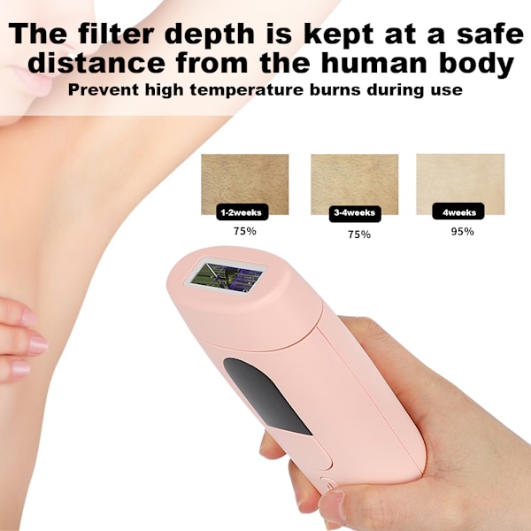 U9 Hårfjerningsinstrument Husholdning Bærbar Epilator med Øjenbeskyttelse LED-display (US 100-240V)