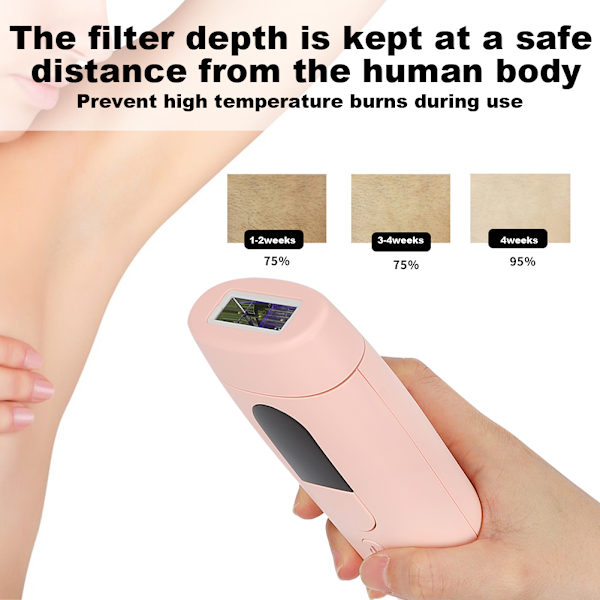 U9 Hårfjerningsinstrument Husholdning Bærbar Epilator med Øyebeskyttelse LED-skjerm (US 100-240V)