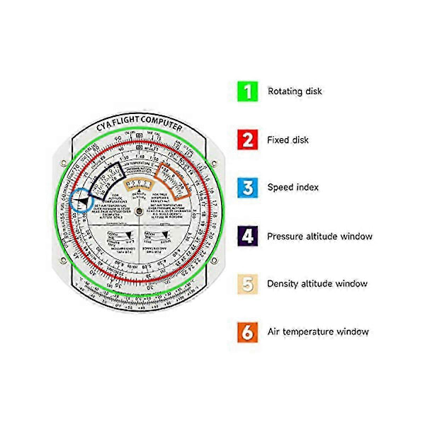 E6B Flygdator i Plast, Patenterad Flygplanspilot Flygdator Kalkylator Standard Flight Tra