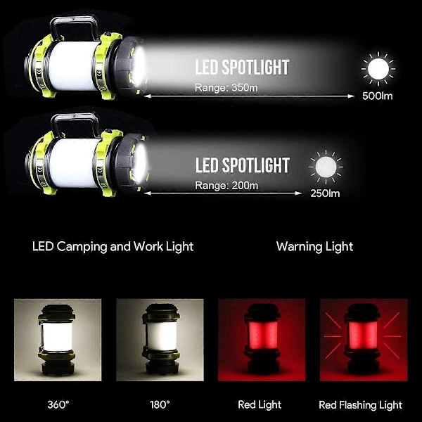 THE LED Campinglykt, Oppladbar 2600mAh Campinglanterne, 6 Moduser Kraftig LED Lommelykt, USB