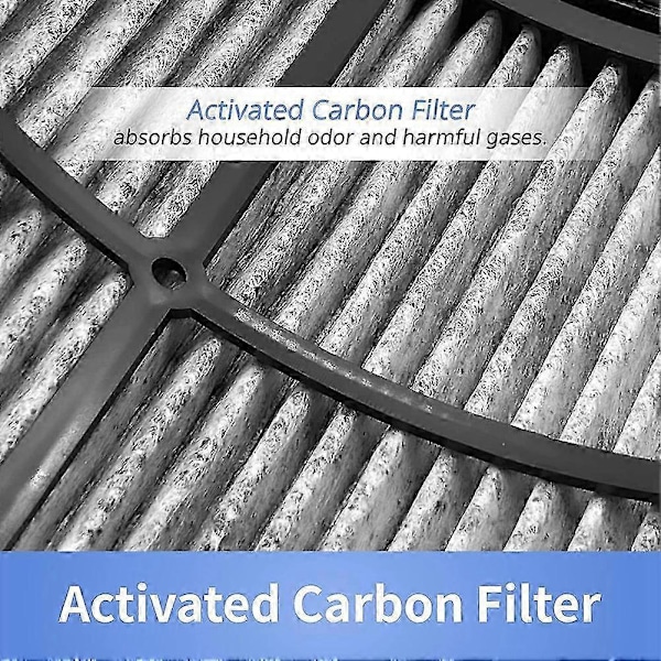 2 i 1 HEPA+Kulfilter kompatibelt med HP04 TP04 DP04 PH04 PH03 PH02 PH01 HP09 TP09 HP07 TP07 HP06 TP06 Repl
