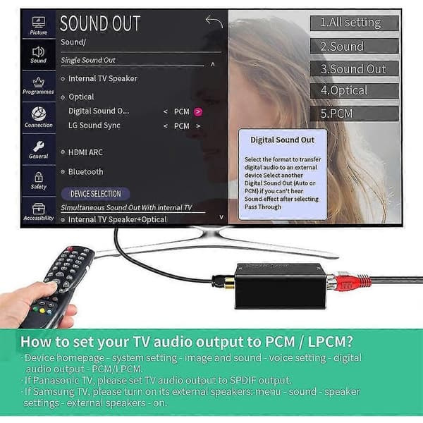 Digital-til-analog lydkonverter (DAC), optisk SPDIF-udgang til analog RCA og 3,5 mm stereo auxiliary.