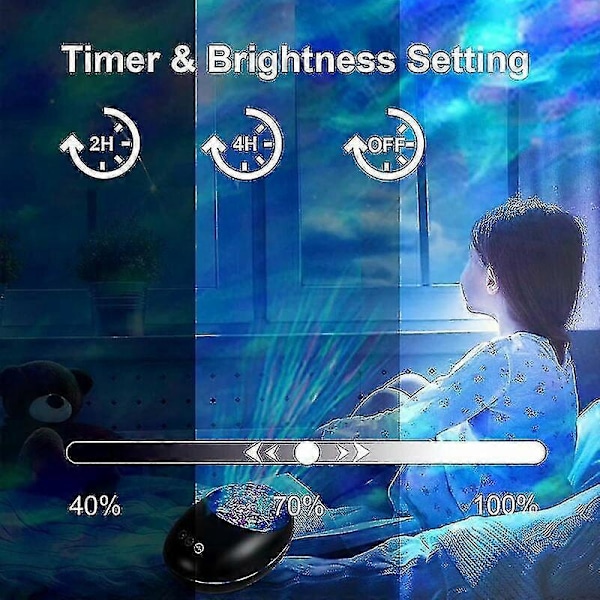 Projektor Nattlampa Med Fjärrkontroll Och Timer, USB Uppladdningsbar, Bluetooth Projektorlampa Med 8 Färglägen Och 8 Naturljud Kompatibel Ki