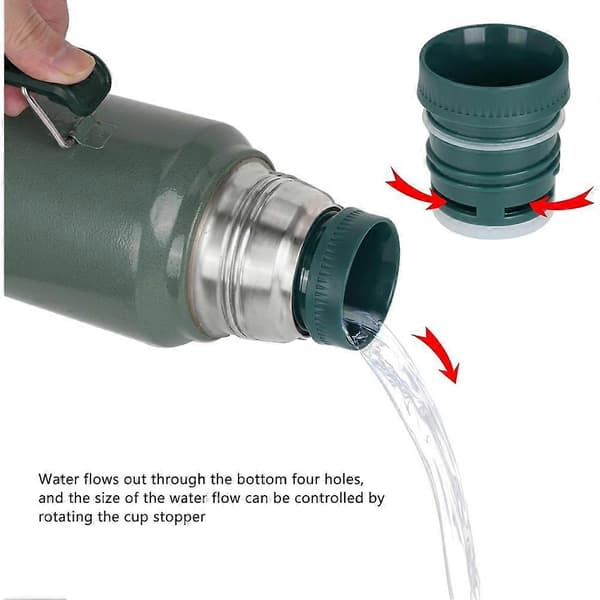 Plastic Replacement Lid for Stanley Classic Vacuum Bottles (1.1QT, 1.5QT, 2QT) - Dark Green Mörkgrön