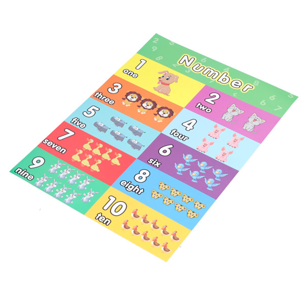 10 st Nummer 1-10 Lärande Väggdiagram Djur Affisch Småbarns Pedagogisk Affisch Diagram