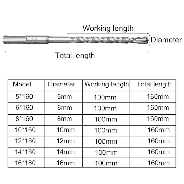 9 stk. SDS-Plus Bor Sæt til Elektrisk Hammerbor til Boring i Sten, Beton, Murstensvæg, Keramiske Fliser (5, 6, 8, 10, 12, 14, 16 x 160mm )