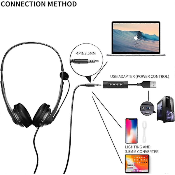 USB Headset med støyreduserende mikrofon og 3,5 mm jack 2 i 1, Headset for PC, Headset for spill, Skype, Call Center, Kontorcomputer, Klar stemme