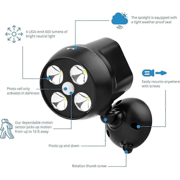 Udendørs lampe med bevægelsessensor Vandtæt, LED projektør med trådløs sensor, Udendørs sikkerhedslys_SZXM