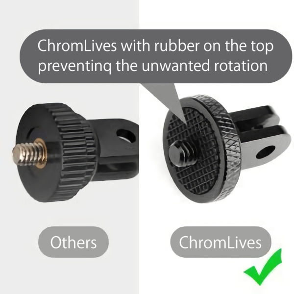 Adapter för stativfäste 1/4in -20 Kameramonteringsadapter Kompatibel för YI DV och andra standard 1/4-tillbehör