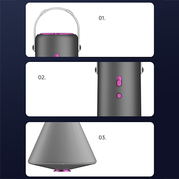 Kannettava vaatteidenkuivaaja Matkakuivauskone UV-valo 2 vaihdetta EU-pistoke 220V kotiin Sky Grey EU 220V