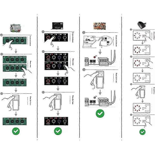Garage Door Remote Control for AVIDSEN 104257 104251 114253, 433.92MHz 4-Channel Rolling Code Key Fob Remote, 5-Pack Black