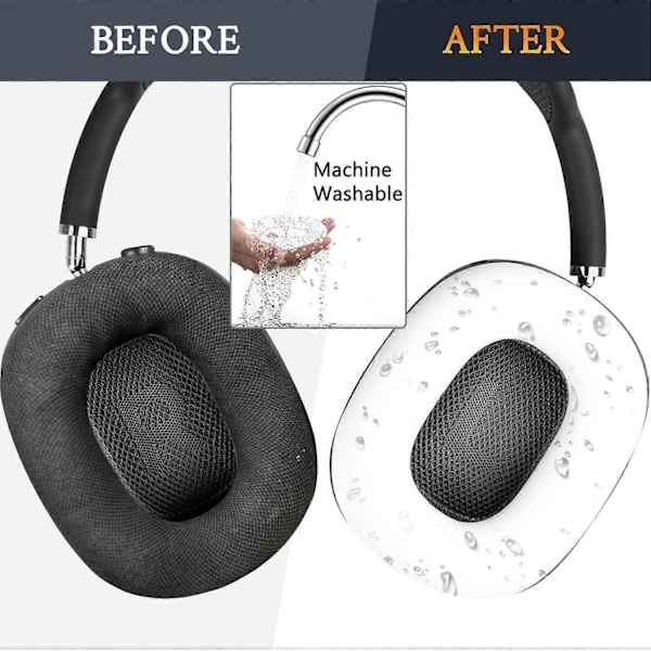 Beskyttelsessett for AirPods Max, Hodebåndtrekk + TPU-dekselbeskytter + Silikon Øreputetrekk, Svettetett Tilbehør, Lett Vaskbart, Anti-Ripe