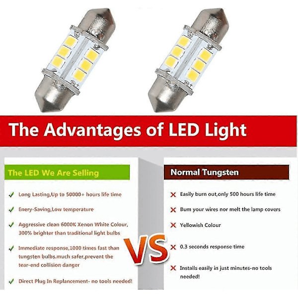 Marine LED Udskiftningspære Bådlyspærer Super Lys 12 Volt 32 Mm Pærer