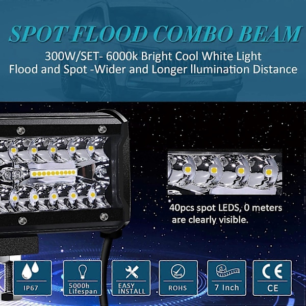 2025 Sopiva LED-työvalo 12V 300W 7' Auton LED-kohdevalo 12V Vedenpitävä IP67 Kohde- ja leveä valokeila LED-sumuvalo 27 000lm