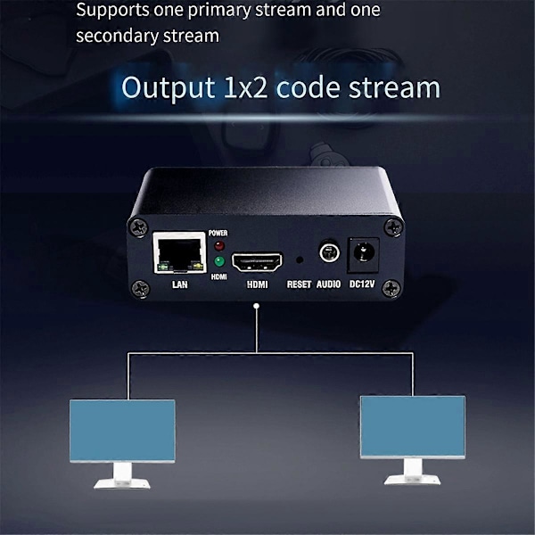 Videostreaming Encoder 265 -kompatibel til / Collector