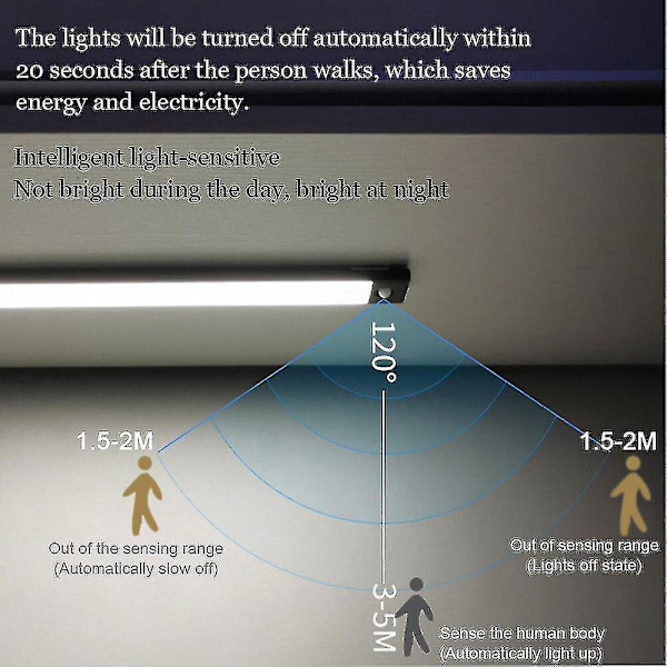 LED-ljusremsa med rörelsesensor - USB-laddningsbar, 40 cm, kallvitt 6000K