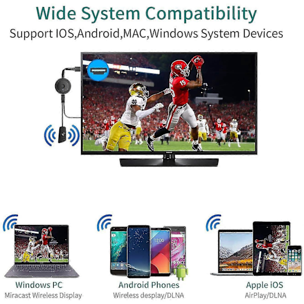 Wifi Display Dongle Trådlös HDMI Display Adapter 1080p HD Skärm