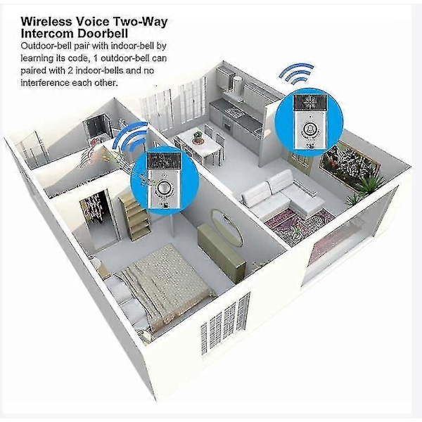 Tvåvägs Trådlös Intercom Med Inbyggd Högtalare, Passerkontrollsystem, Upp Till 6 Månaders Standby 100*60*14.8mm Zekai