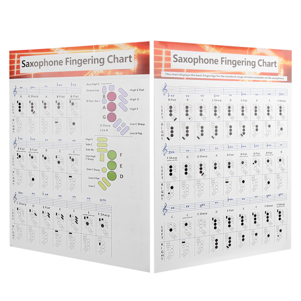 Saxophone Fingering Chart Basics Guide Harjoitusten vertailutaulukko Kannettava päällystetty paperi