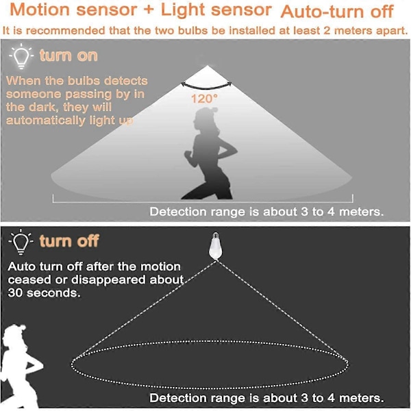 4 stk. E27 LED bevægelsessensor pære LED lampe PIR sensor lys 9W