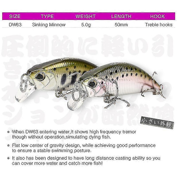 Suke 1 stk 50mm 5g Synkende Minnow Fiskelokke Swimbait Hård Kunstig Agnfisk Wobler Bas Grej Agnfisk Zekai K