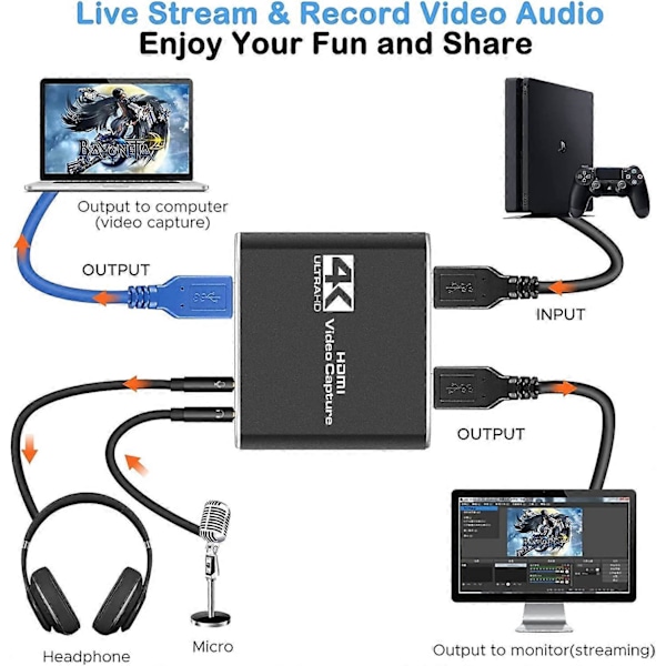 Kaappauskortti, videonauhoituskortti mikrofonilla 4K HDMI Loop-Out, 1080p 60fps - Videotallennin pelaamiseen/suoratoistoon, videoneuvotteluihin, toimii