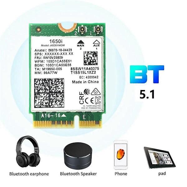 1650i AX201NGW WiFi-kort+2x8DB Antenne+Blende 3000Mbps WIFI6 2.4G/5G