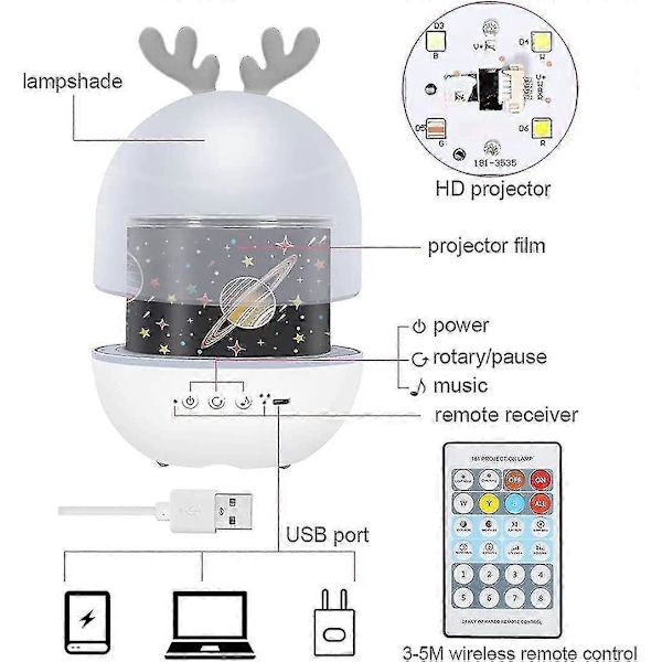 LED Stjernehimmel Projektor, Sternen Klar Projektor Lys Med Timer Funktion/360 Roter/8 Sange/6 Projektionsemner/Fjernbetjening/4 Farver Justerbar