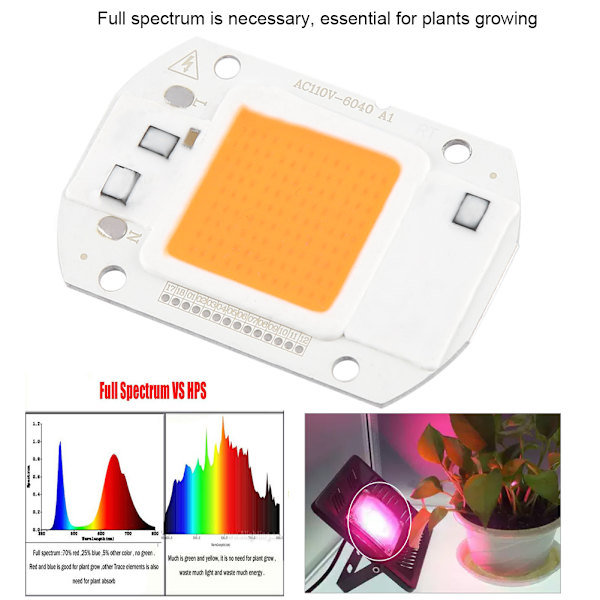 LED-siru täyden spektrin kasvikasvatusvalo COB-helmilamppu viherkasveille ja kukille (110 V, 20 W)