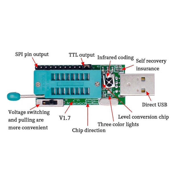 CH341A Programmer V1.7 1.8V Niveau Shift