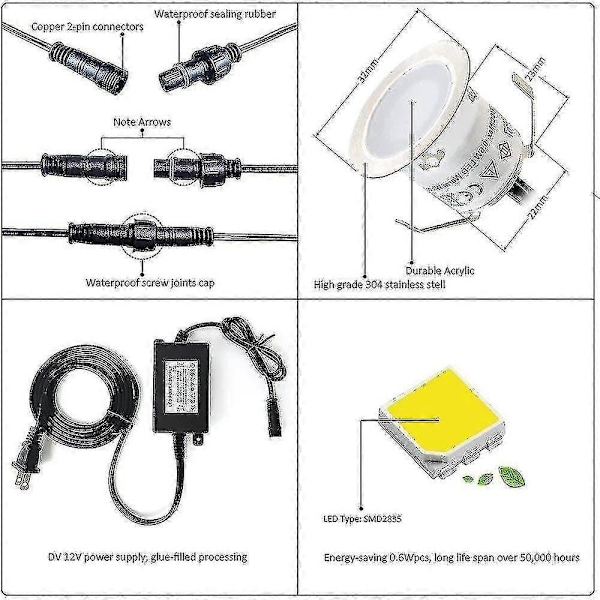 10 kappaleen pakkaus upotettavia LED-ulkovalaisimia, IP67 vedenpitävä, lämmin valkoinen 3000K valo, 32mm 0.6W DC12V-B16
